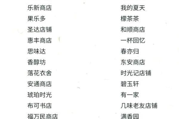 最具创意的公司名称大全，快来挑选你的专属名字