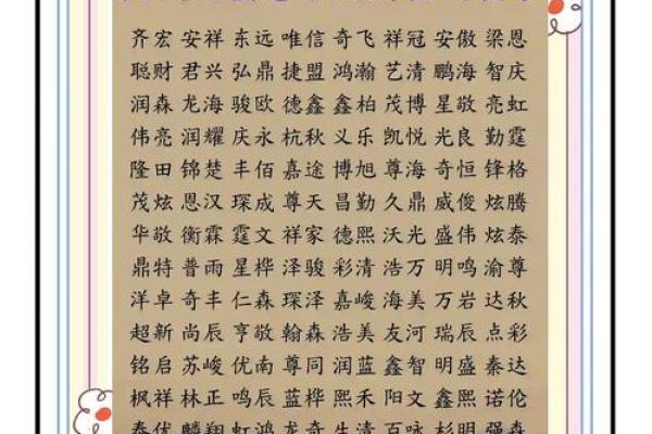 最具创意的公司名称大全，快来挑选你的专属名字