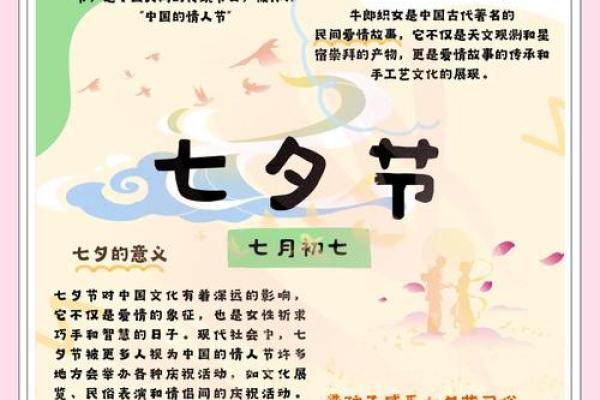520情意浓，521甜蜜袭揭秘传统节日风俗，浪漫不止一天