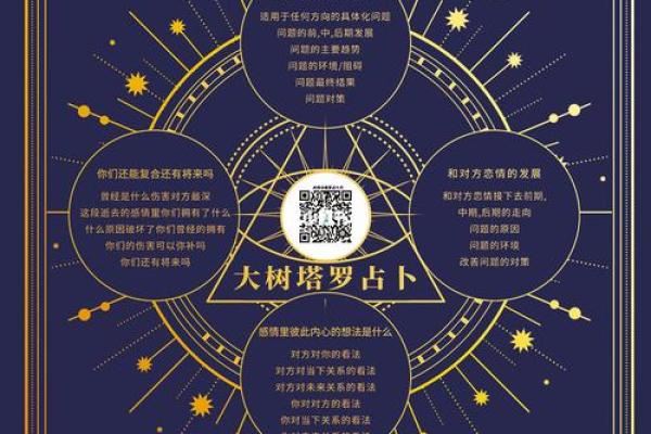 买房置业的命理指南，助你走向财运巅峰
