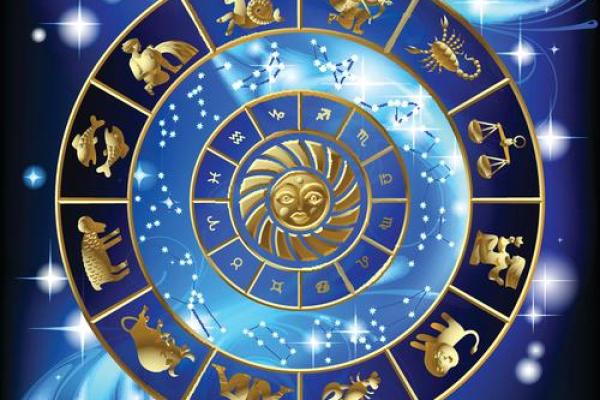 欧成星座：揭秘十二星座中的神秘魅力