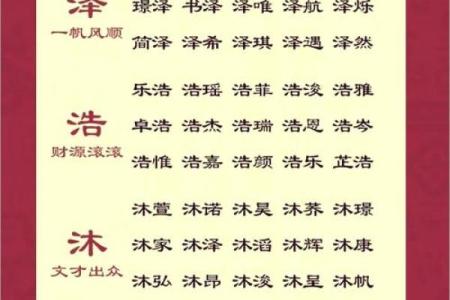 你知道吗？这些名字能让宝宝一生顺遂