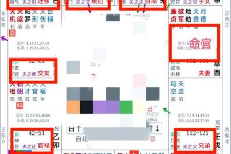 破解八字命宫之谜：如何通过命宫掌控未来运势