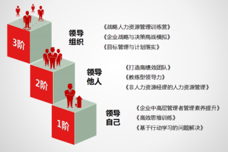 工程公司命名攻略，助力企业快速成长