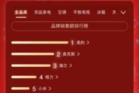 最火的公司命名趋势