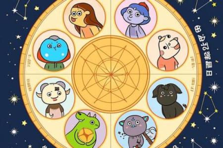 二月星座揭秘：你的星座运势大揭秘