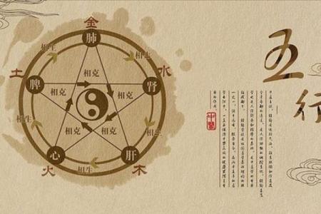 让公司名字成为品牌亮点的五大法则