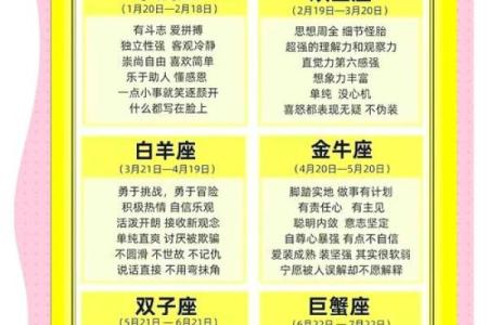 星座命理与风水对决，命运的转折点