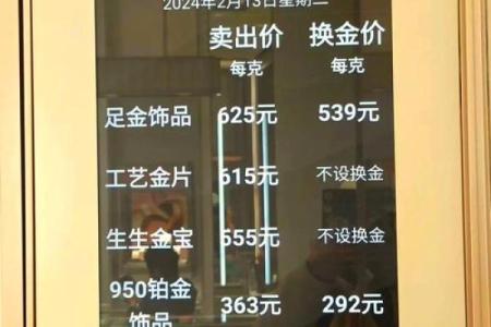 龙腾盛世，生肖龙头抢购热潮来袭