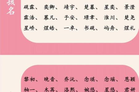 于姓男孩女孩名字大全，选个寓意美好的名字