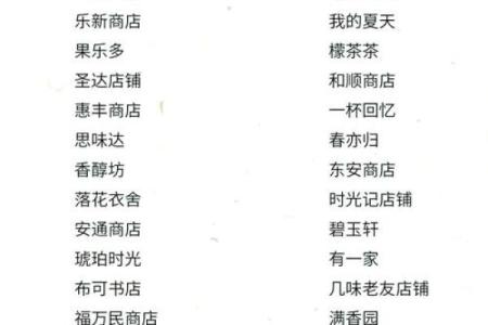 最具创意的公司名称大全，快来挑选你的专属名字