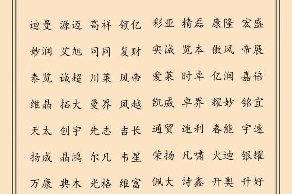 毕节最受欢迎的起名公司，专家为你定制专属名字