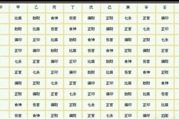 揭秘天乙拱命格：财运亨通、福星高照的神秘命运密码