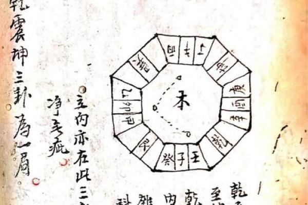 风水对决，杨公斗法揭秘：谁主沉浮，谁定乾坤？