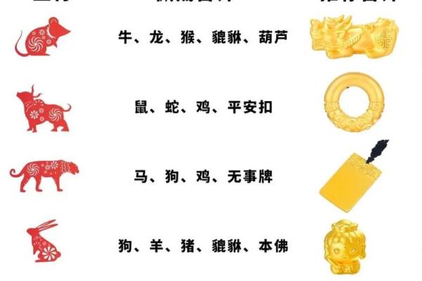 一牌定生肖，揭秘你的生肖秘密