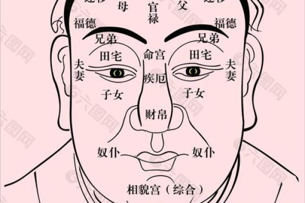 额头痣，左右方位决定你的命运走向