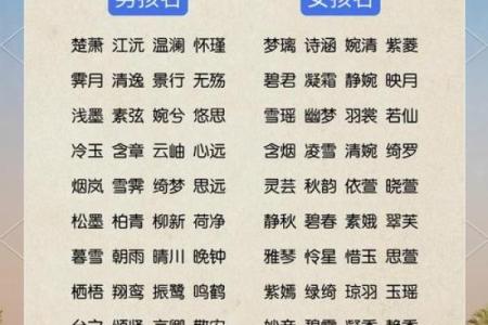 焦姓起名宝典：如何为焦姓宝贝挑选完美名字