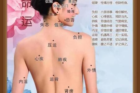 女人脸上有痣，运势翻倍的秘密