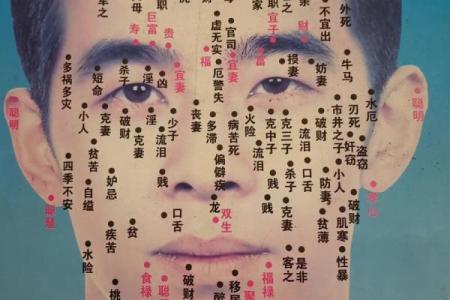 面相痣相解读：男人运势如何，一眼看穿