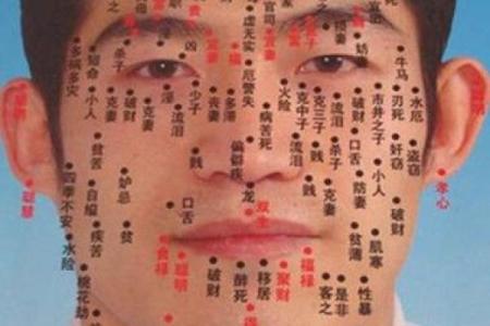 额头痣，左右方位决定你的命运走向
