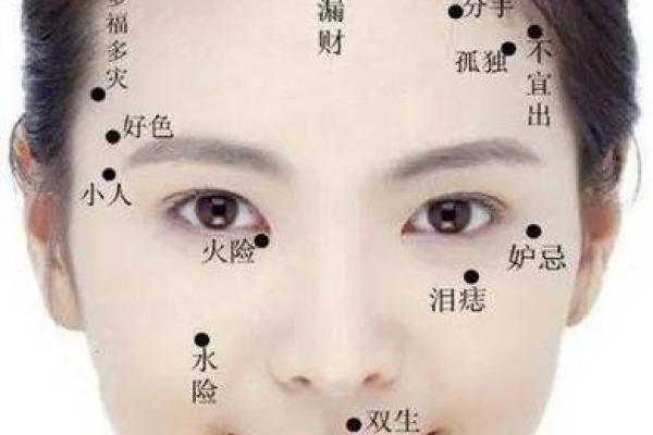 痣相男小鸡，一痣定乾坤，揭秘其不凡人生