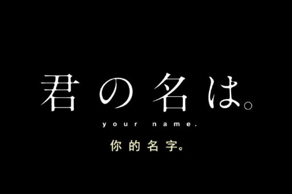 给你的影视公司起个响亮的名字