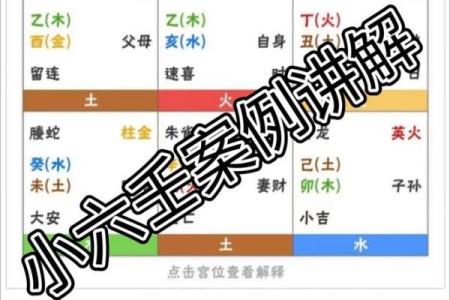 如何通过小六壬排盘看透人生走向？专家为你解答