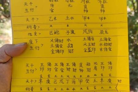 天干乙丙的深层含义，竟与命运息息相关