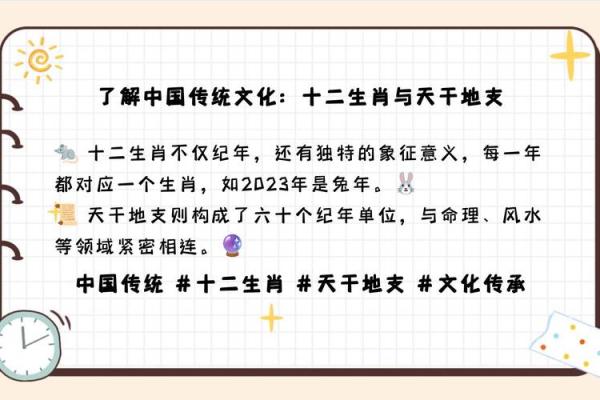 天干代生肖背后的秘密，你知道吗？
