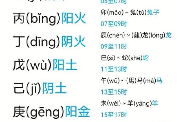 天干代生肖背后的秘密，你知道吗？