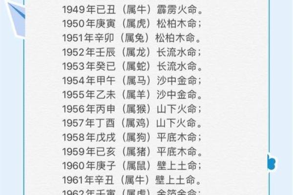 属马火命：揭秘你的热情与活力