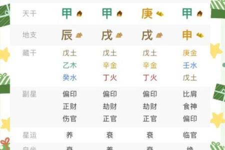 在线八字排盘如何精准找出用神，让运势翻倍提升