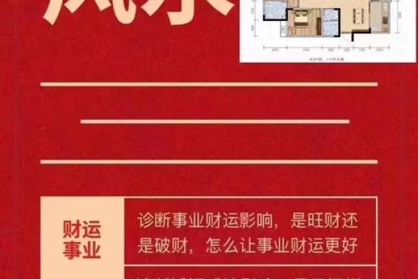 南京风水网独家揭秘：家居风水布局，助你财运亨通、事业有成