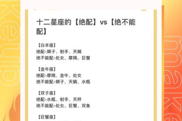 揭秘12星座背后的秘密：揭秘啦星座控必看