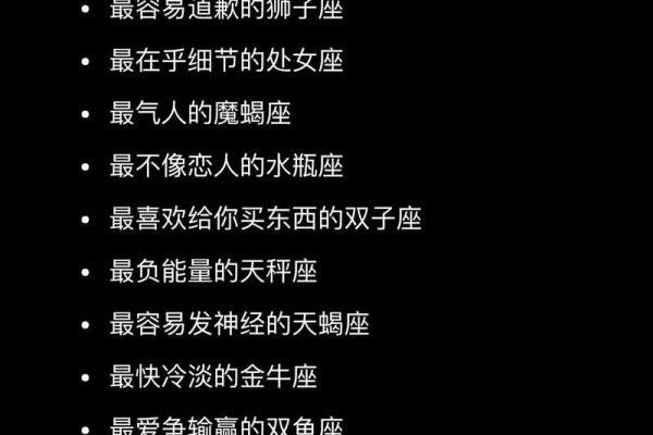 揭秘12星座背后的秘密：揭秘啦星座控必看