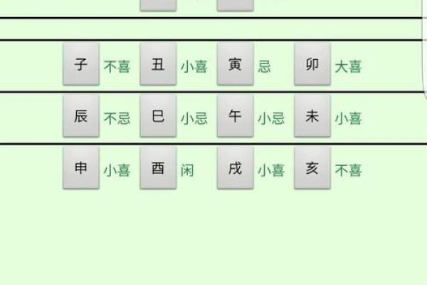 寻物八字排盘揭秘：如何通过命理精准找回失物