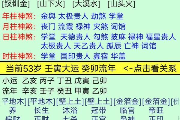 面相揭秘：天相贵人，教你一眼识别运势亨通的贵人相