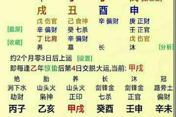 如何通过八字准确预测未来运势