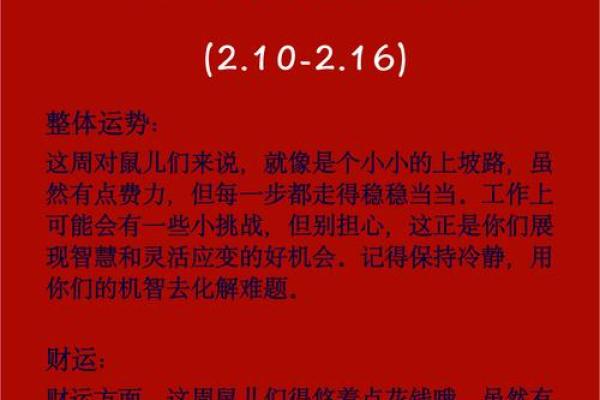 金鼠飞跃：2024最强生肖运势解析