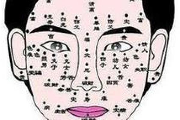 痣相揭秘：后脖痣男人的运势大解析