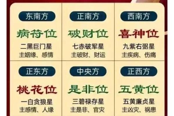 家居风水秘籍：布局招财旺运，揭秘你的家居风水改造之道