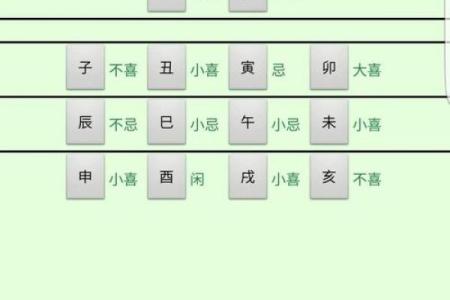 寻物八字排盘揭秘：如何通过命理精准找回失物