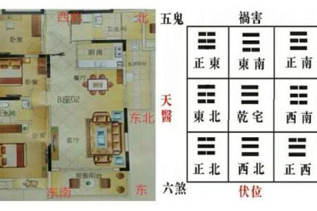 男人必知的风水方位秘籍：助你运势亨通，家宅兴旺