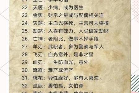 斤八字揭秘：从命运角度看你的一生