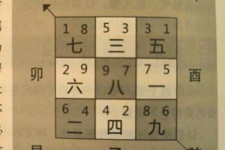 揭秘风水大师独门绝技：形峦龙法，助你财运亨通，家宅安宁
