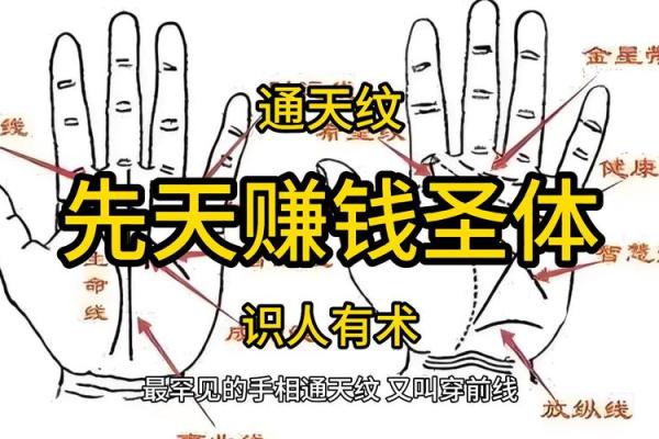 揭秘通天纹手相：预示着好运连连，你也有？