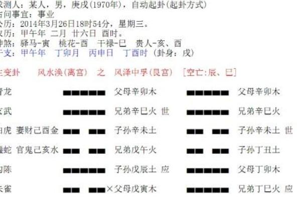 六爻排盘必看！最强网盘工具推荐