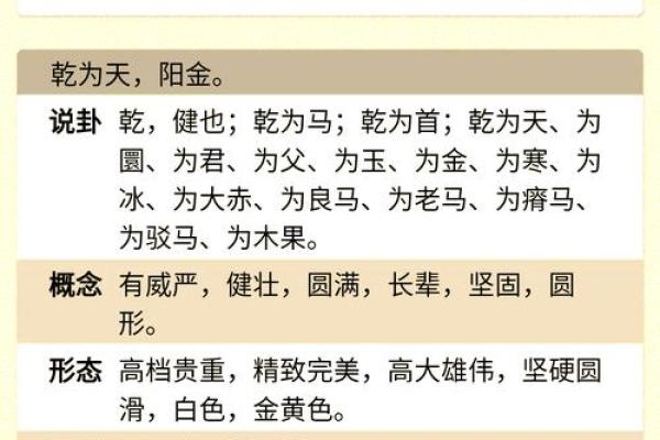六爻排盘必看！最强网盘工具推荐