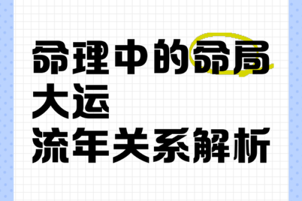 大运天干与流年天干合对运势的重大影响
