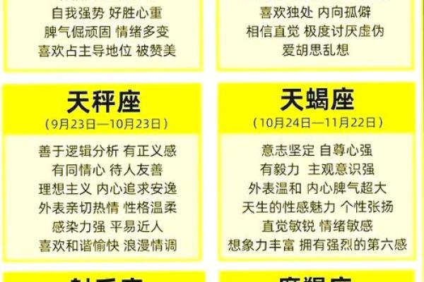 迷失星座：揭秘十二星空中隐藏的神秘力量